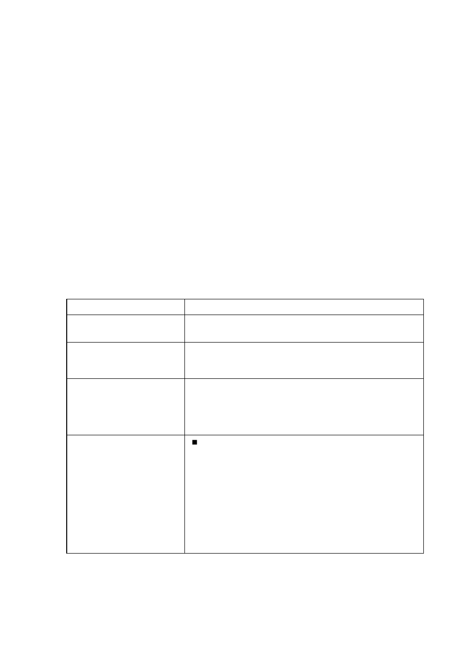 Error indication | Brother FAX-8650P User Manual | Page 148 / 196