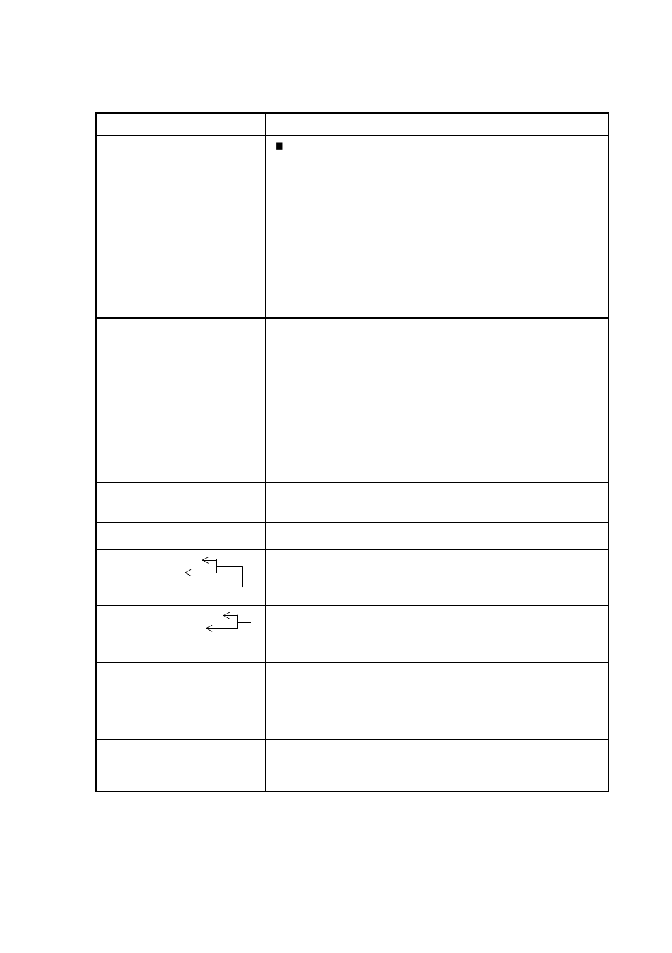 Brother FAX-8650P User Manual | Page 149 / 196