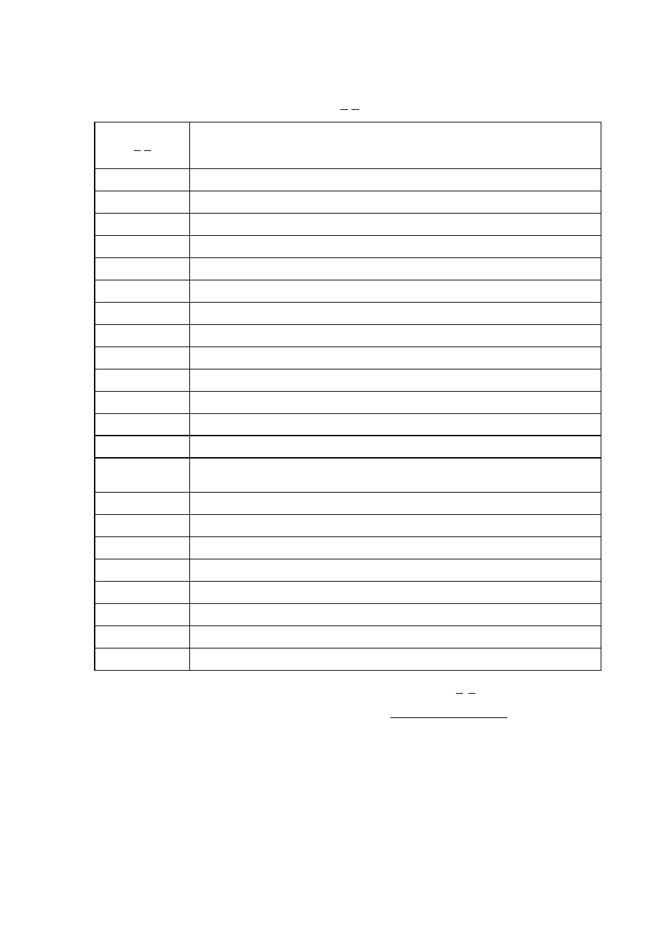 2 ] error codes shown in the, Machine error x x | Brother FAX-8650P User Manual | Page 151 / 196