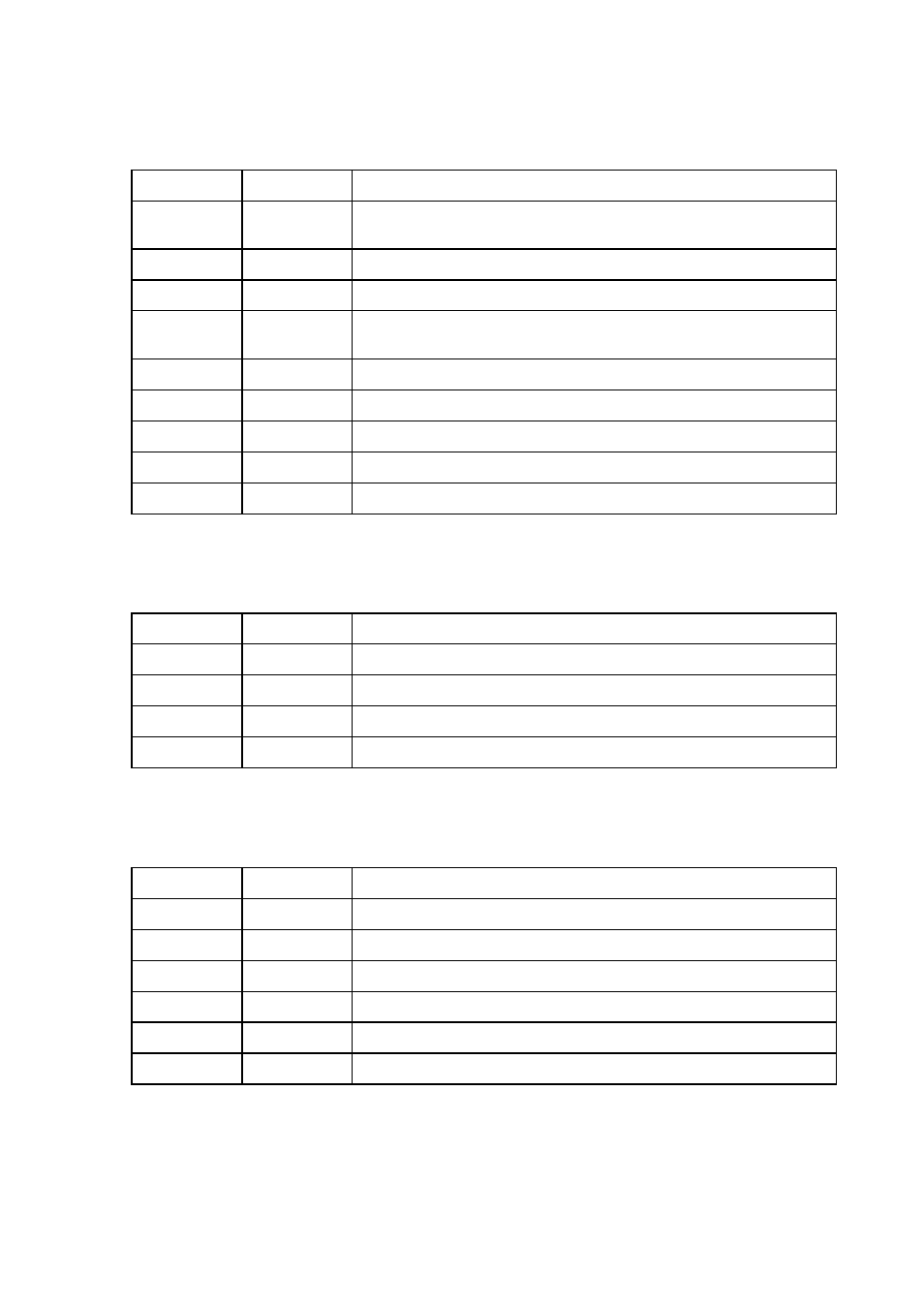 Brother FAX-8650P User Manual | Page 157 / 196