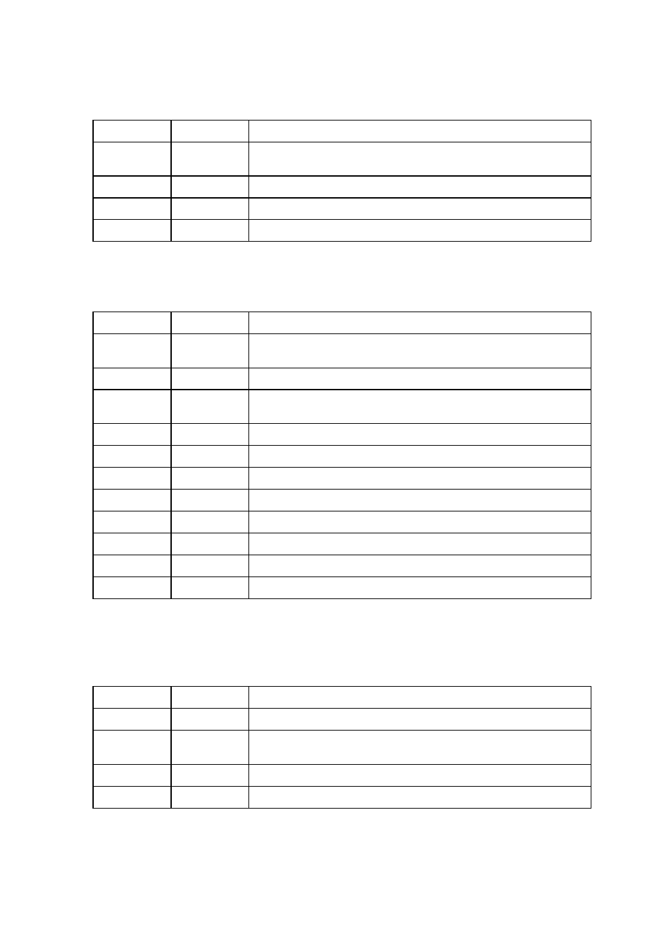 Brother FAX-8650P User Manual | Page 158 / 196