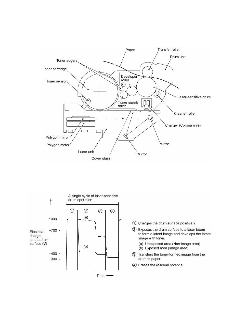 Brother FAX-8650P User Manual | Page 23 / 196