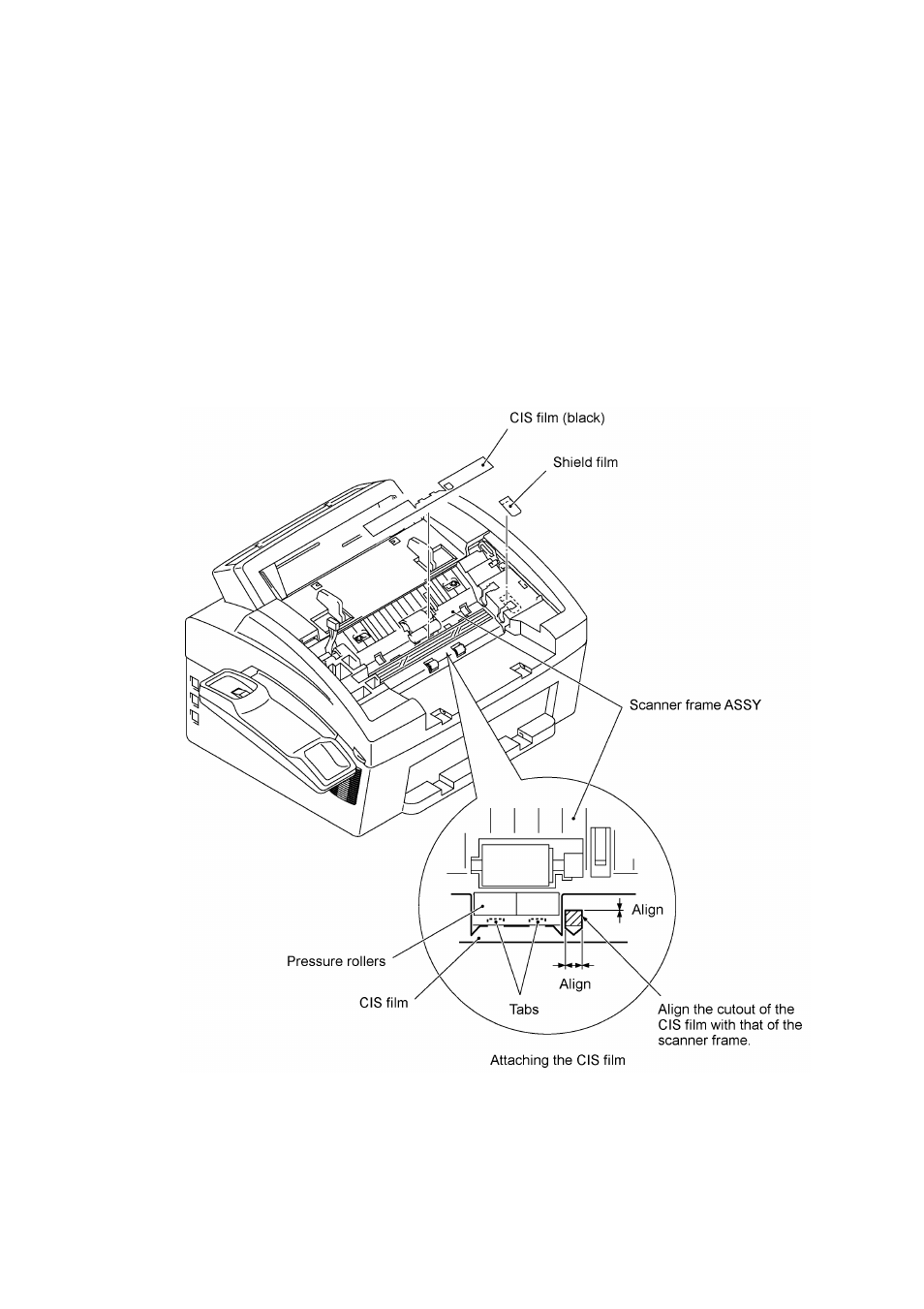Brother FAX-8650P User Manual | Page 52 / 196