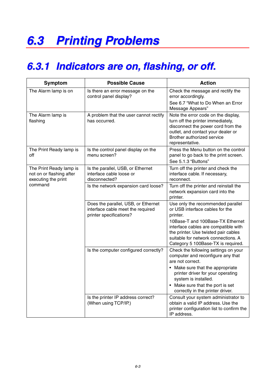 3 printing problems, 1 indicators are on, flashing, or off, Indicators are on, flashing, or off | Brother 4000CN User Manual | Page 111 / 183