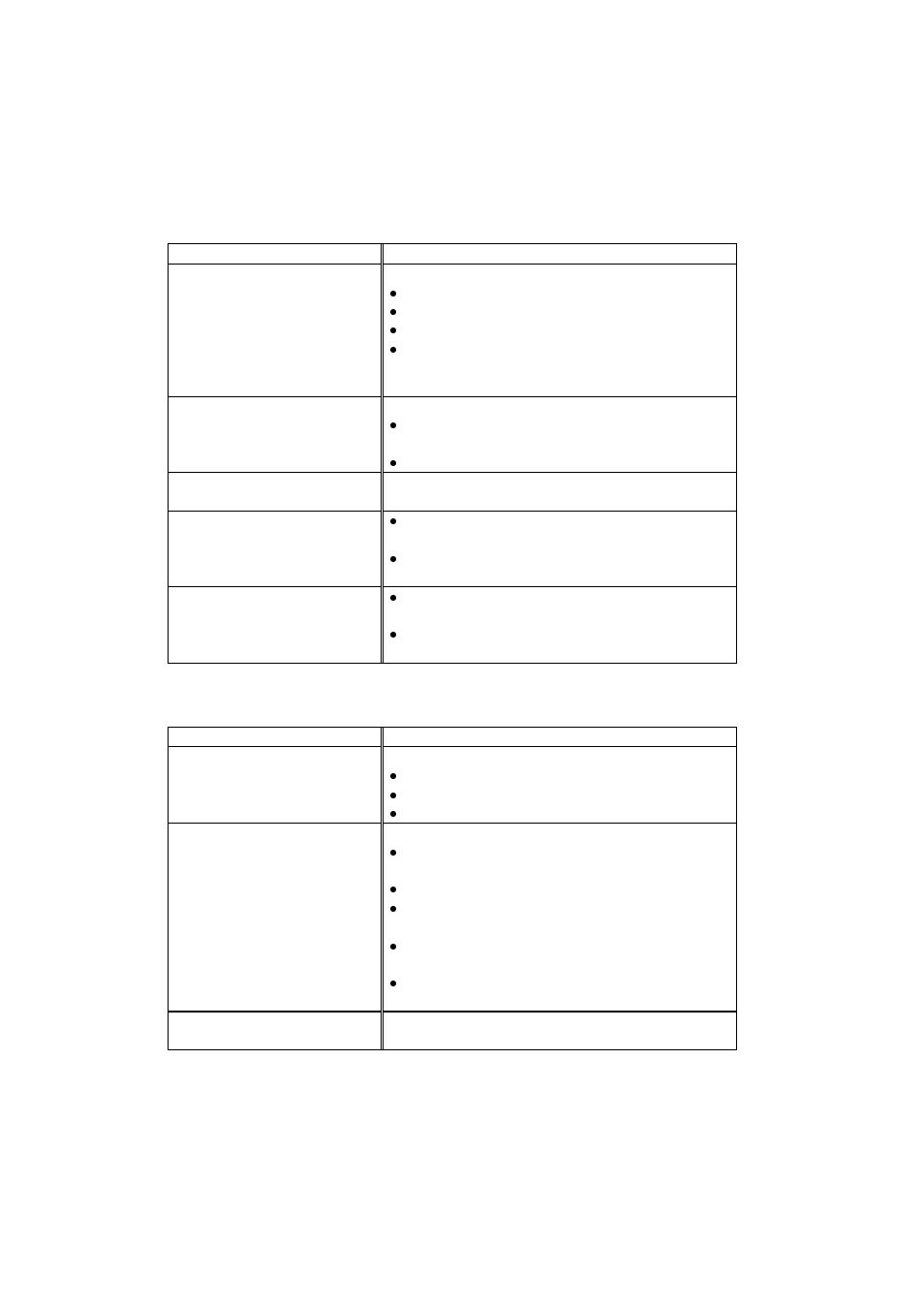 Copy, Scan, Copy 7-14 scan 7-14 | Brother HL-P2000 User Manual | Page 66 / 89