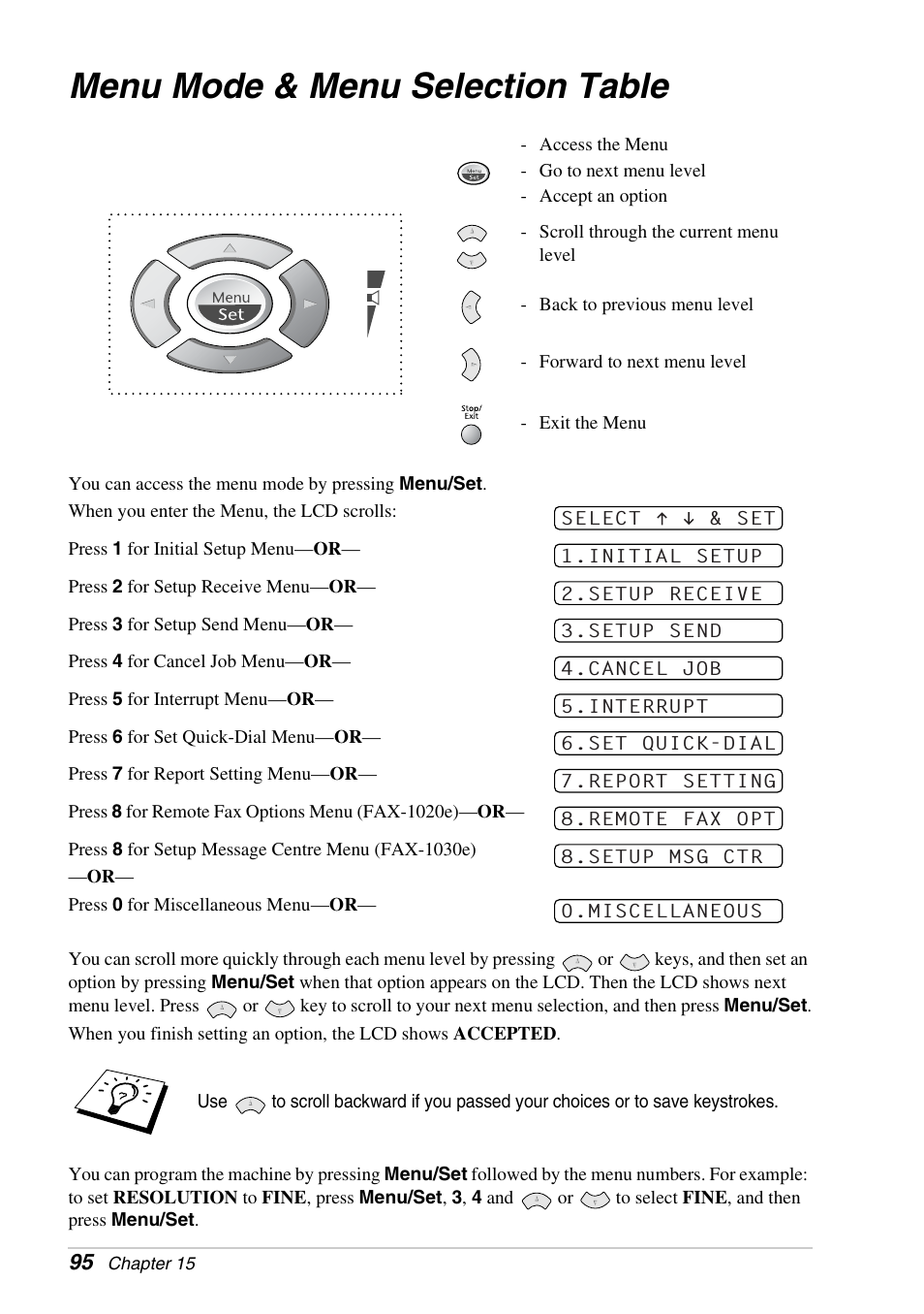 Menu mode & menu selection table | Brother FAX-1030E User Manual | Page 102 / 118