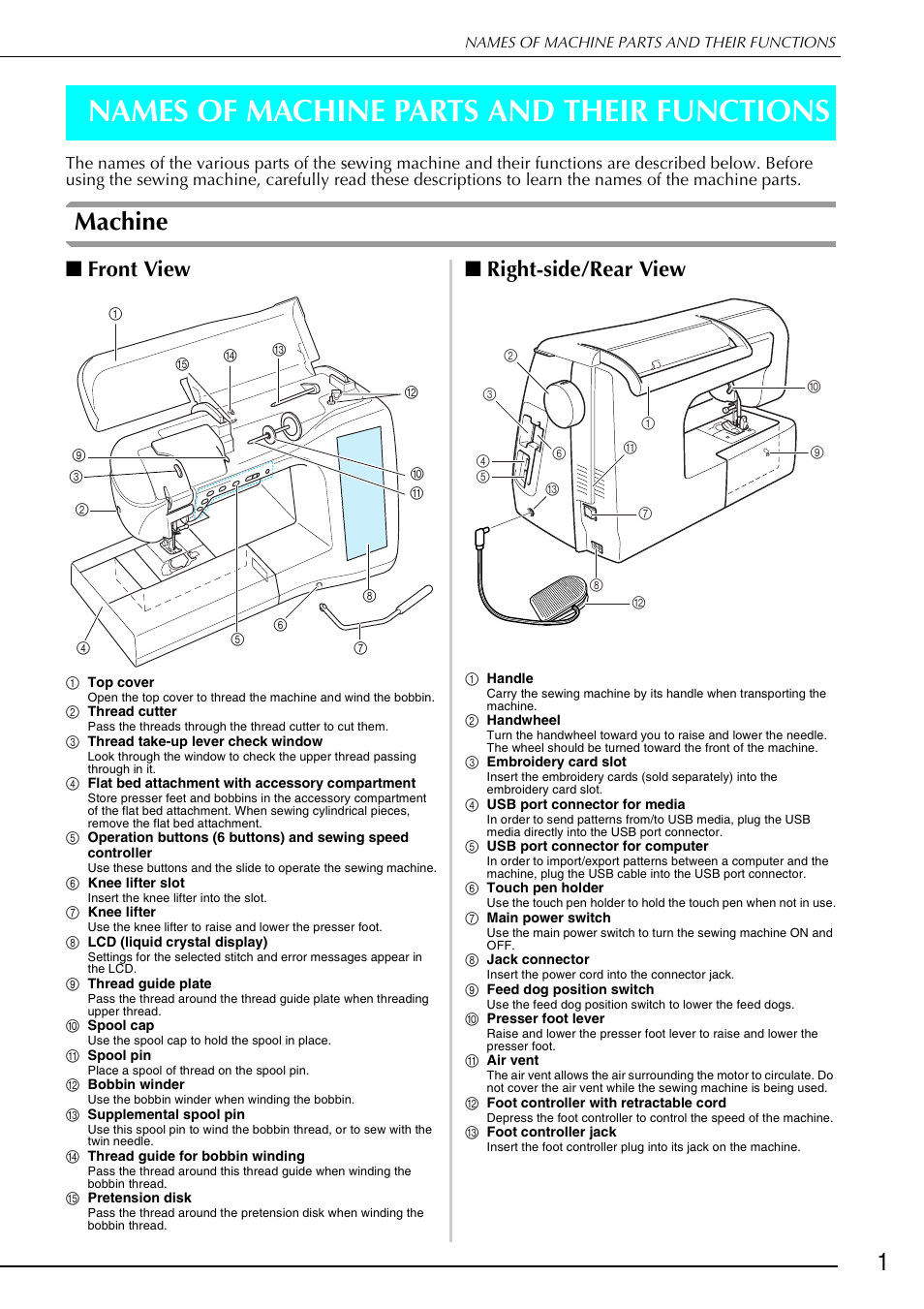 Names of machine parts and their functions, Machine, Front view | Right-side/rear view | Brother 882-S90/S91 User Manual | Page 12 / 249