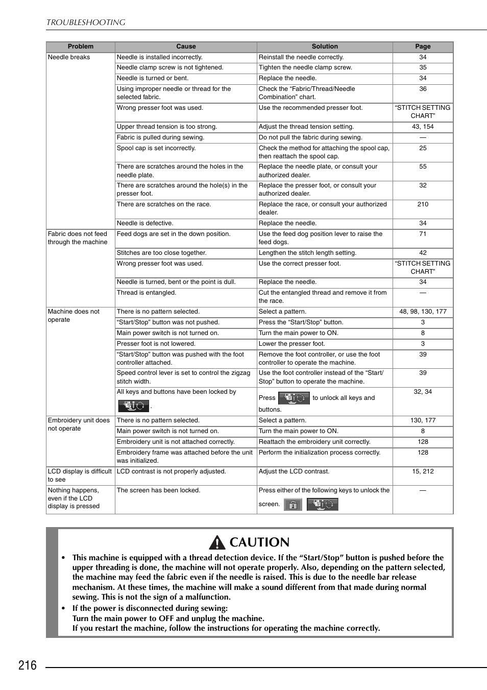 Caution | Brother 882-S90/S91 User Manual | Page 227 / 249