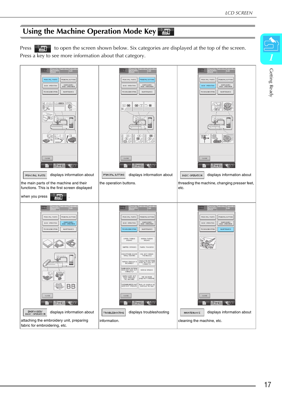 Using the machine operation mode key | Brother 882-S90/S91 User Manual | Page 28 / 249