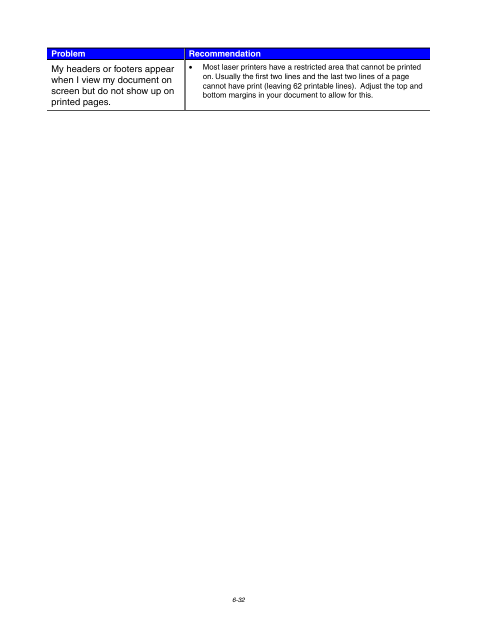 Brother HL 1650 User Manual | Page 198 / 235