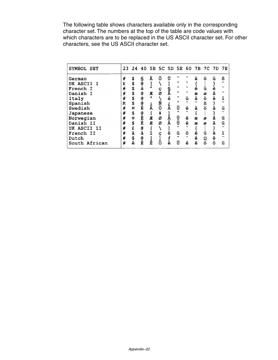 Brother HL 1650 User Manual | Page 223 / 235