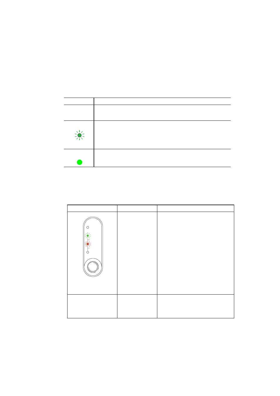 Ready (paper) led indications, Ready (paper) led indications -28, Led printer status | Brother HL 1270N User Manual | Page 36 / 117