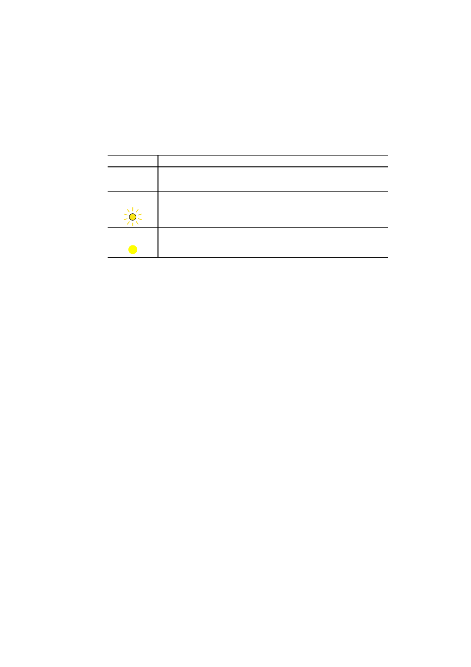 Data (toner) led indications, Data (toner) led indications -29 | Brother HL 1270N User Manual | Page 37 / 117