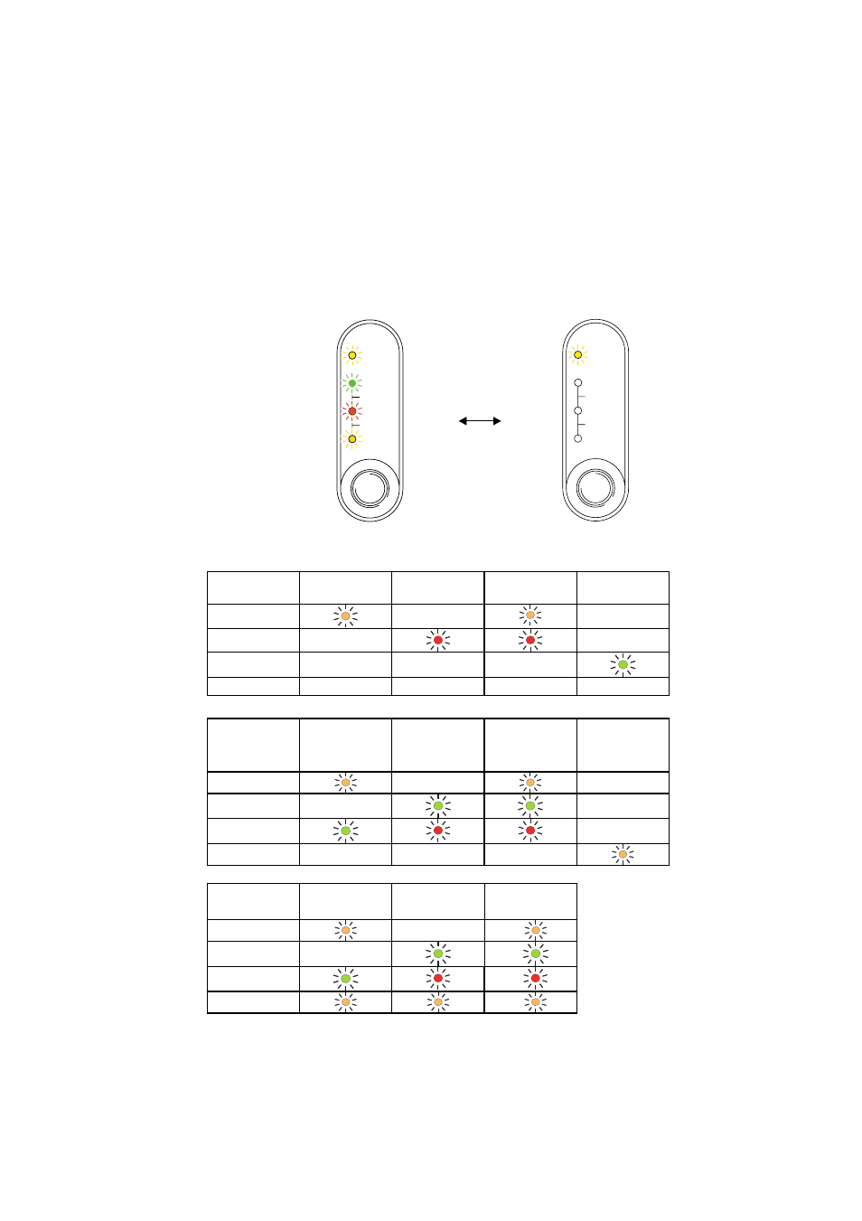 Service call indications, Service call indications -4 | Brother HL 1270N User Manual | Page 70 / 117