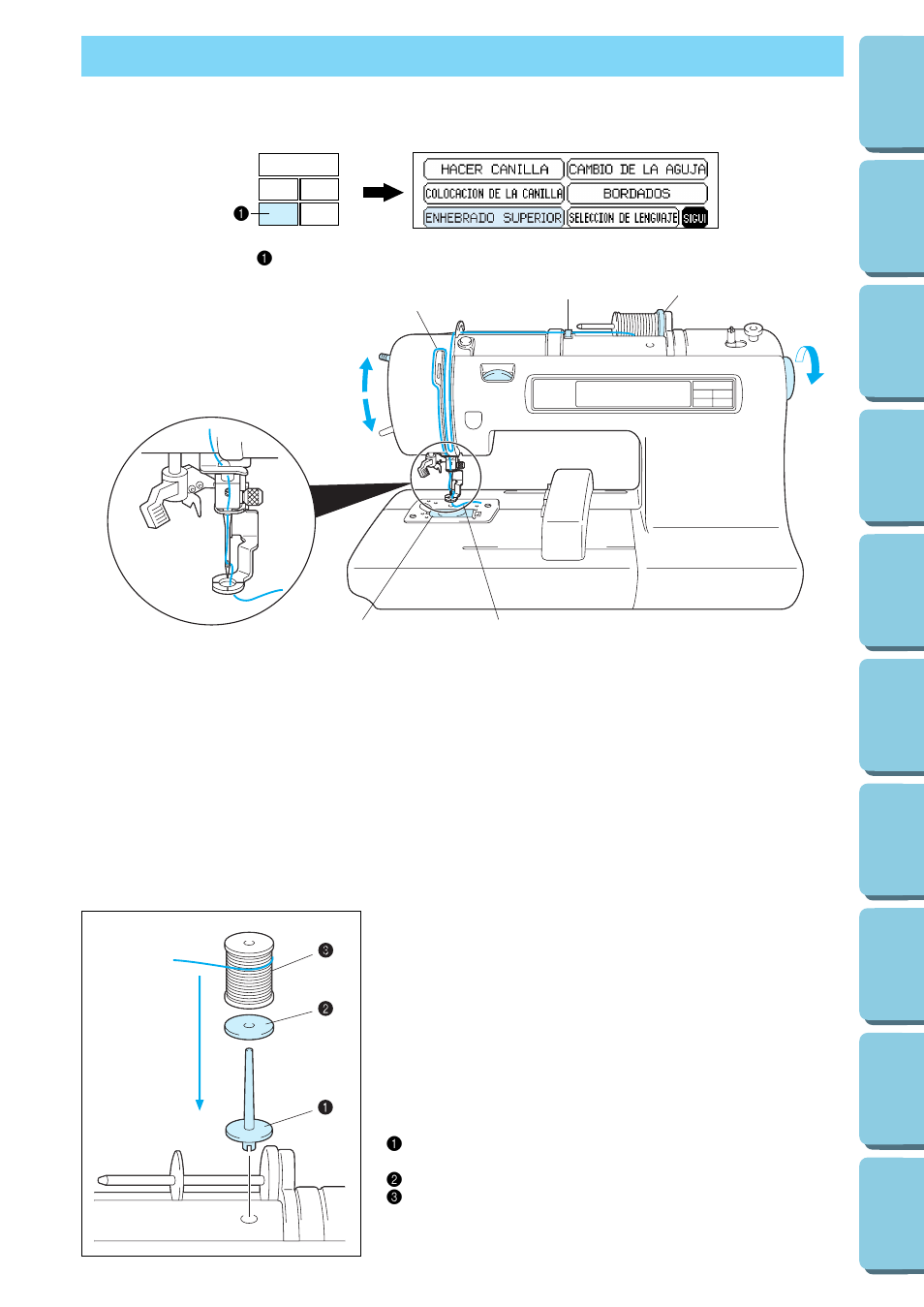 Enhebrado del hilo superior | Brother PERSONAL EMBROIDERY SYSTEM PE-150 User Manual | Page 91 / 146