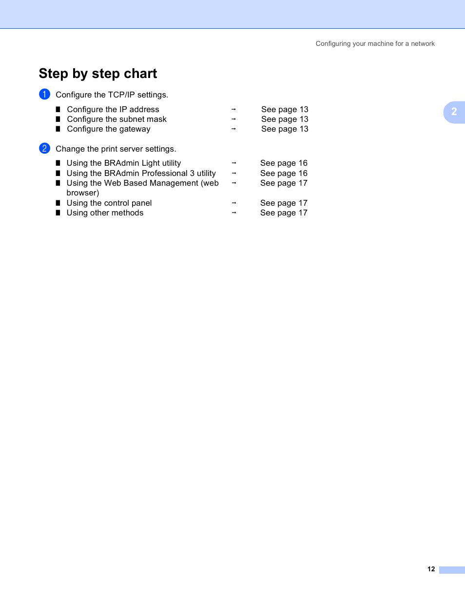Step by step chart | Brother HL 3070CW User Manual | Page 22 / 211