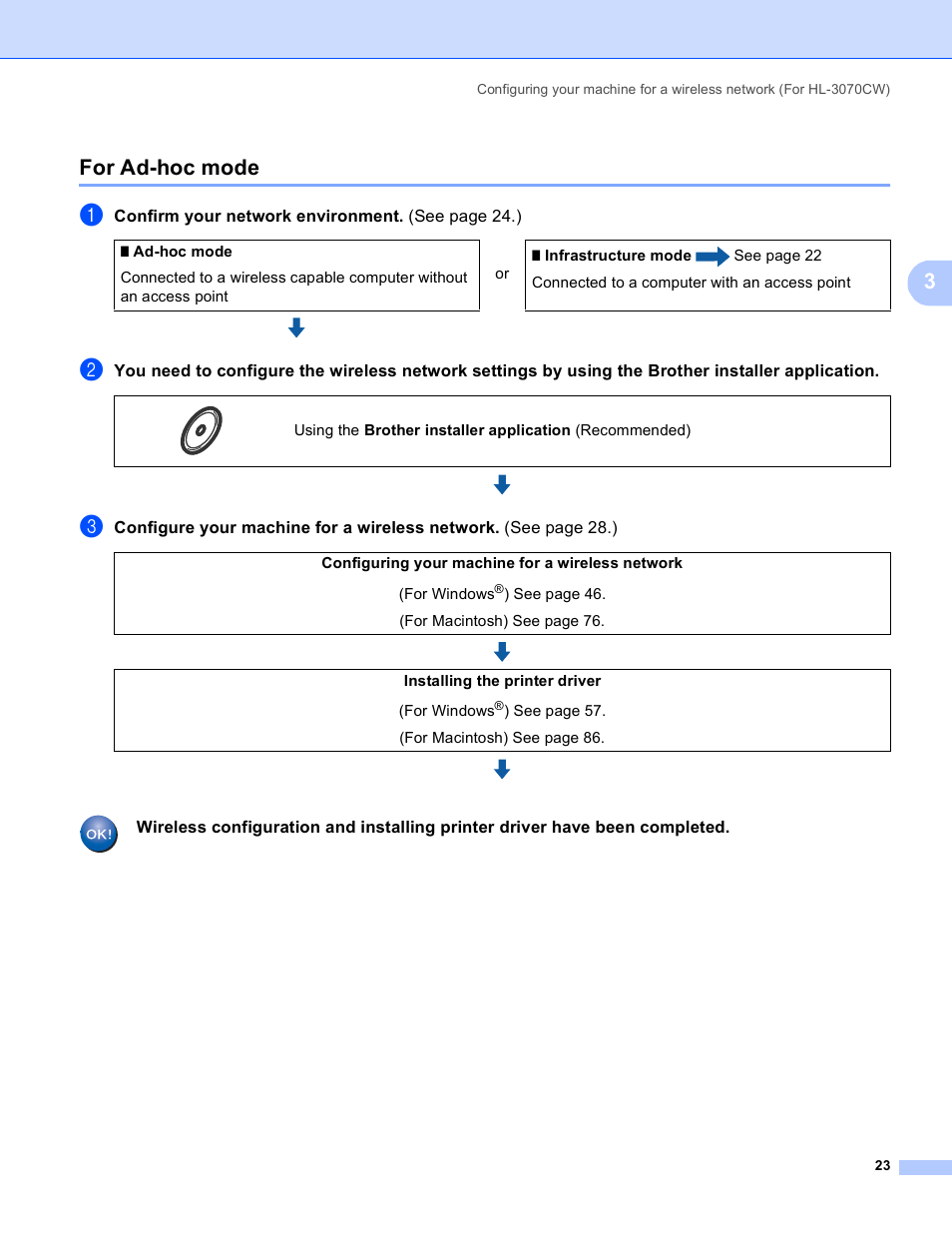 For ad-hoc mode, 3for ad-hoc mode | Brother HL 3070CW User Manual | Page 33 / 211