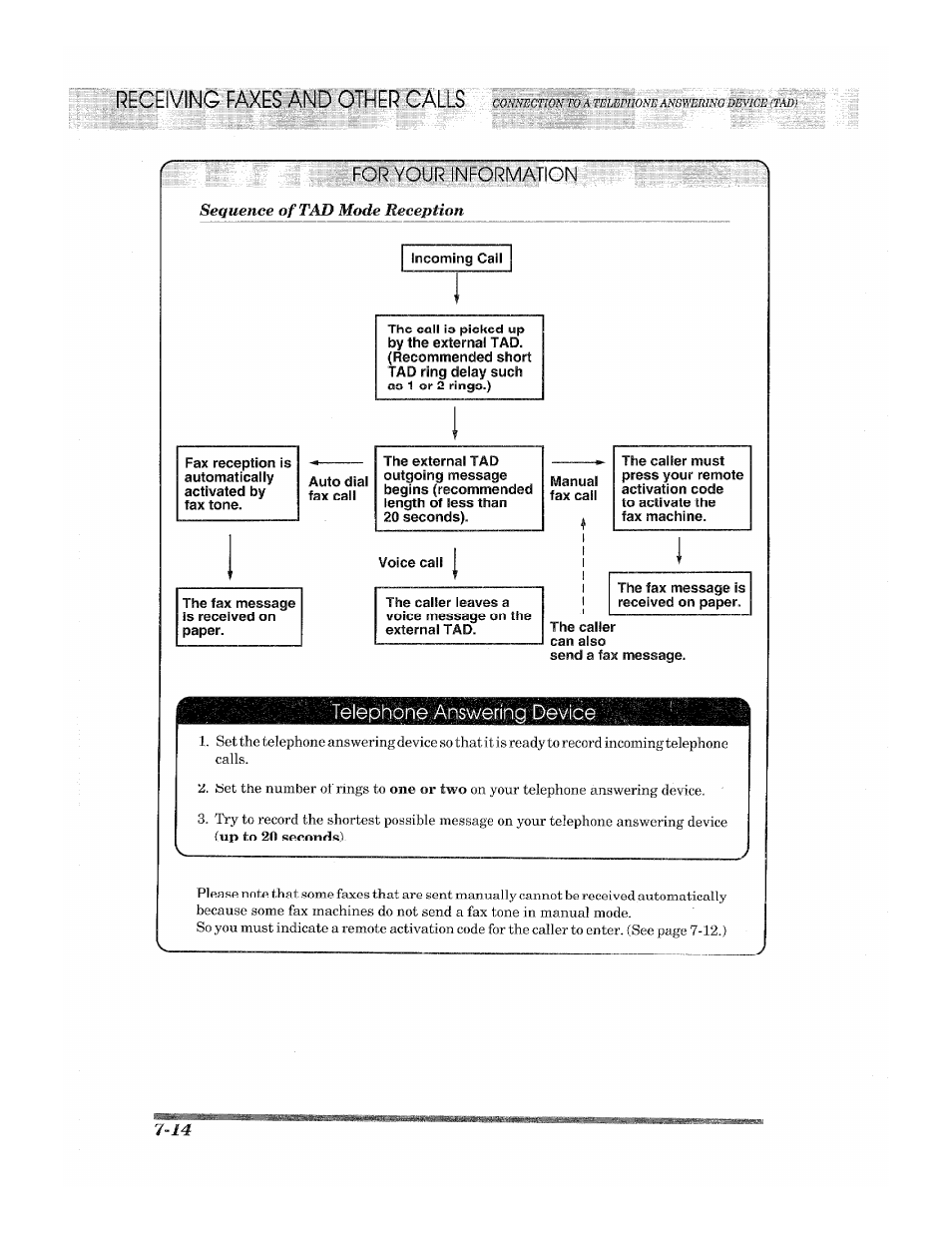 Telephone answering device | Brother 2500ML User Manual | Page 86 / 132