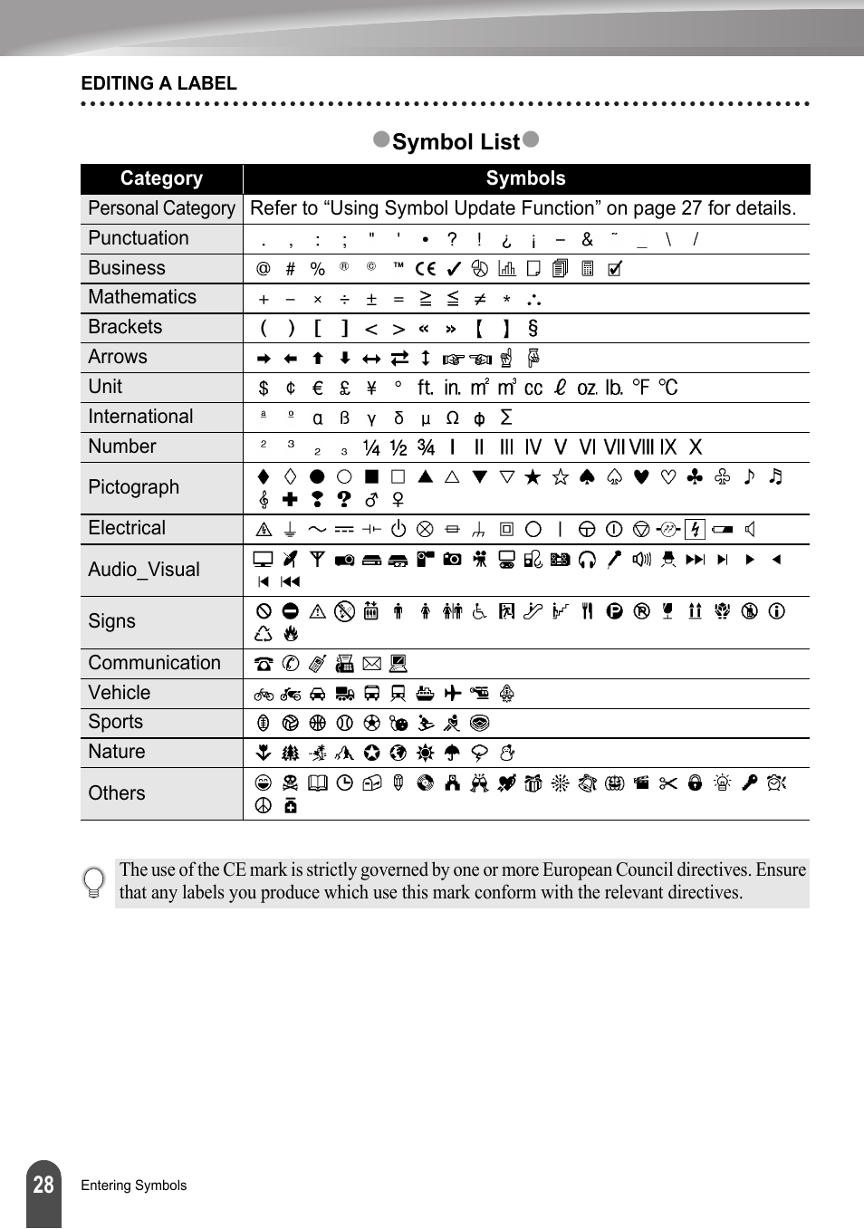 Brother LW6091001 User Manual | Page 32 / 84