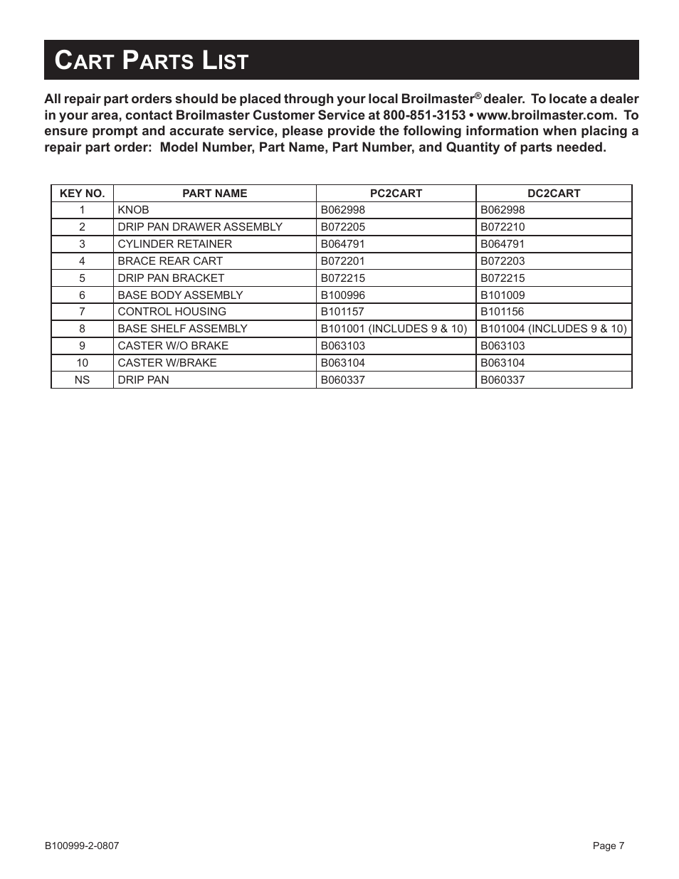 Arts | Broilmaster PC2CART-1 User Manual | Page 7 / 12