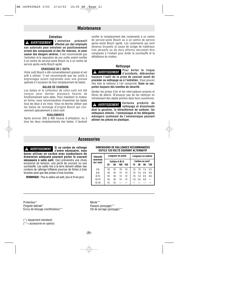 Maintenance accessories | Bosch 1752 User Manual | Page 21 / 32