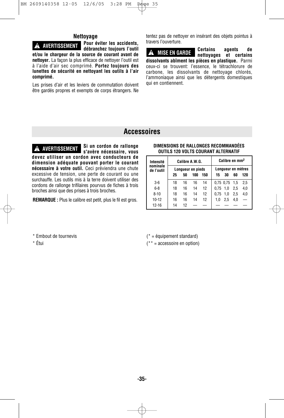 Accessoires, Nettoyage, Avertissement | Avertissement ! mise en garde | Bosch 23618 User Manual | Page 35 / 56