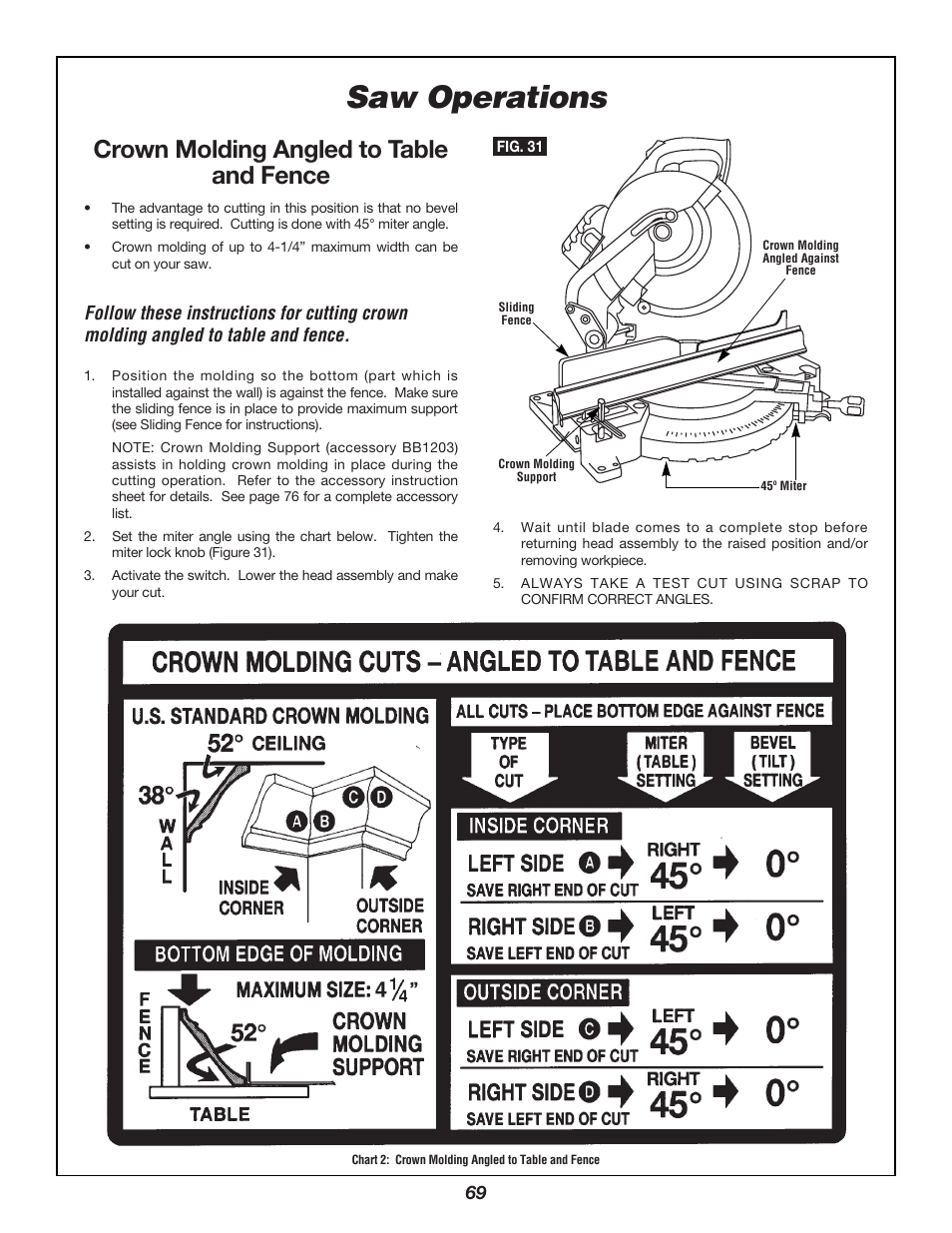 Saw operations, Crown molding angled to table and fence | Bosch 3924B User Manual | Page 69 / 88