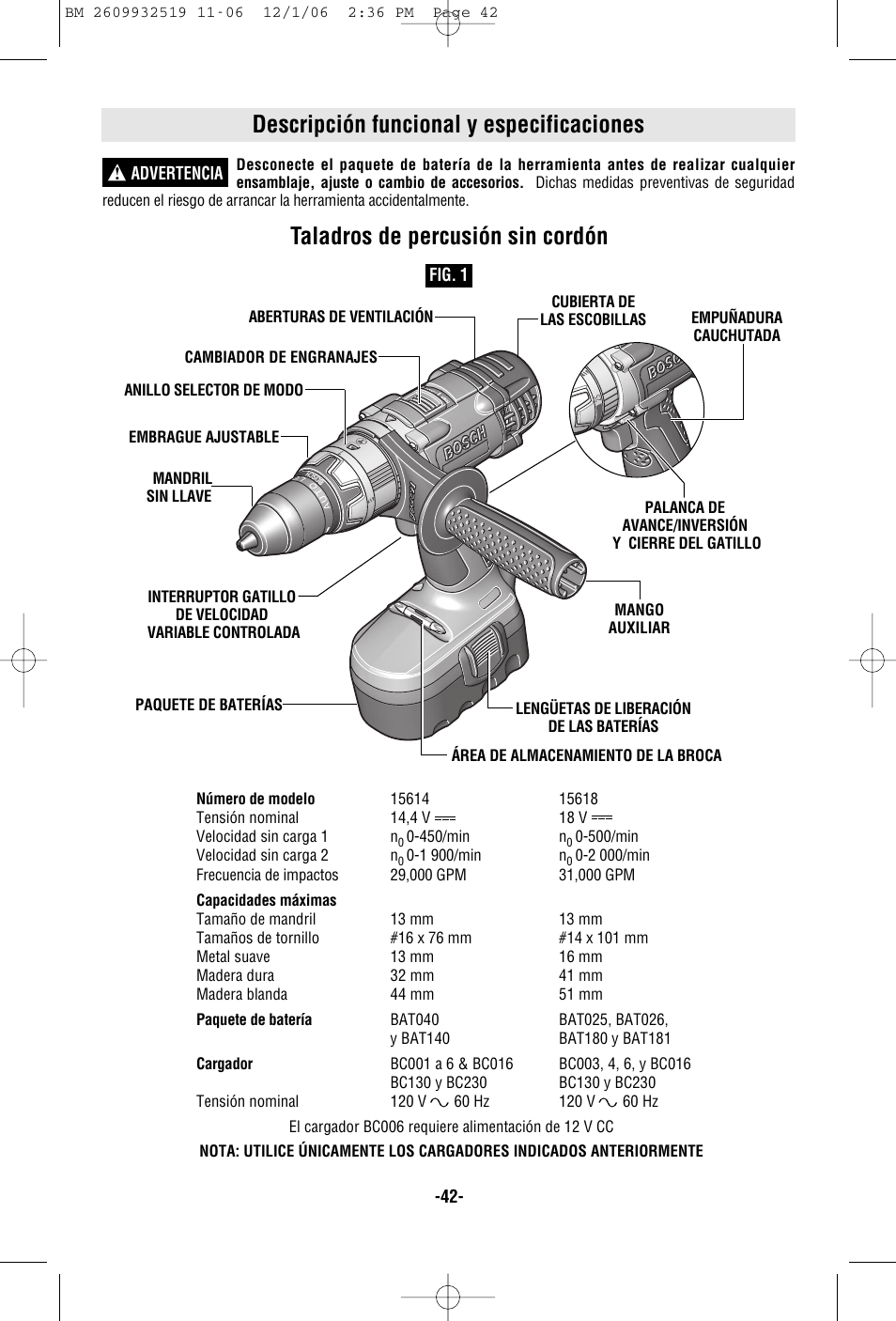 Descripción funcional y especificaciones, Taladros de percusión sin cordón | Bosch 15618 User Manual | Page 42 / 56