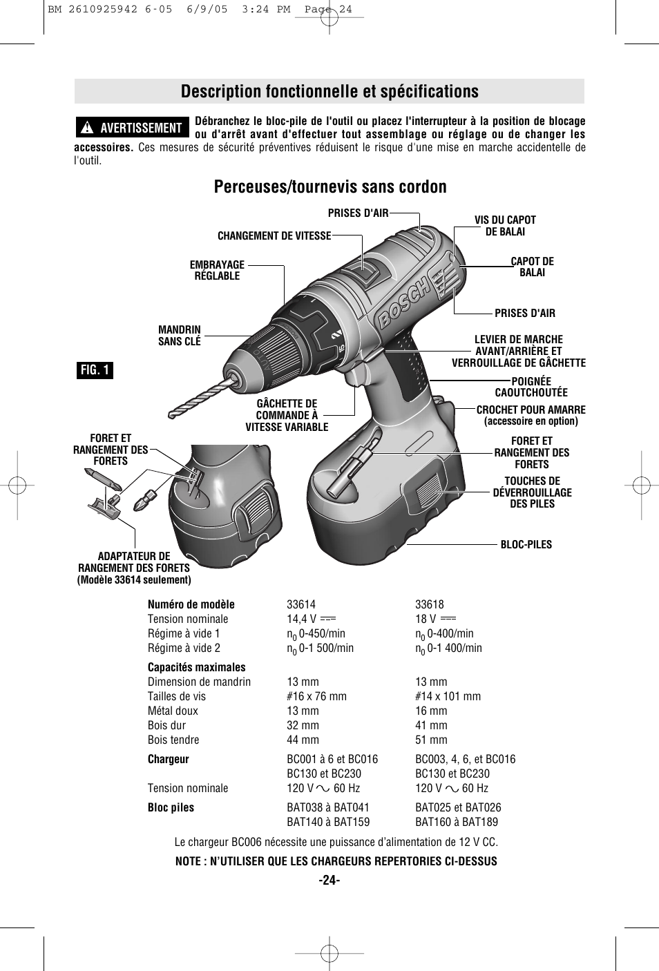 Description fonctionnelle et spécifications, Perceuses/tournevis sans cordon | Bosch 33614 User Manual | Page 24 / 52