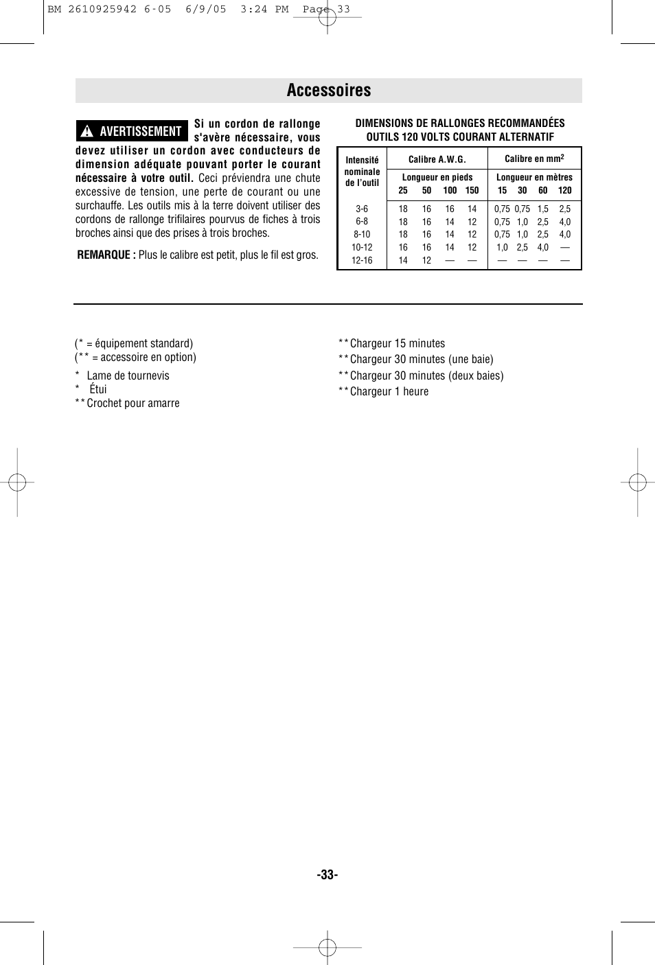 Accessoires, Avertissement | Bosch 33614 User Manual | Page 33 / 52