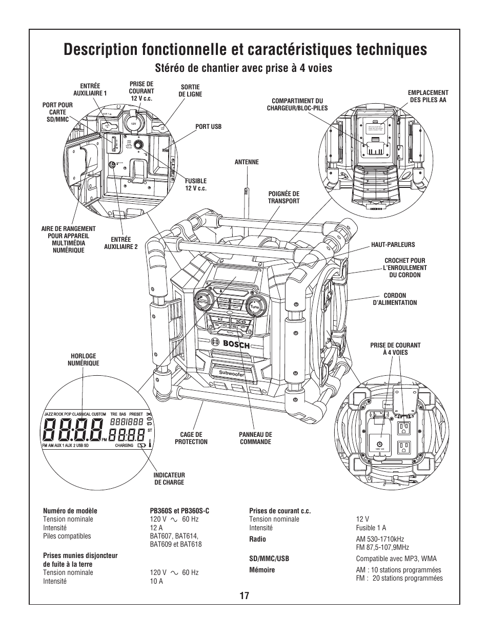 Stéréo de chantier avec prise à 4 voies | Bosch BOSCH PB360S User Manual | Page 17 / 40