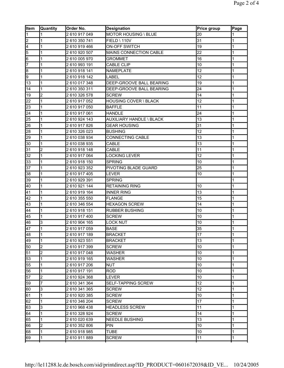 Bosch CS10 User Manual | Page 2 / 4