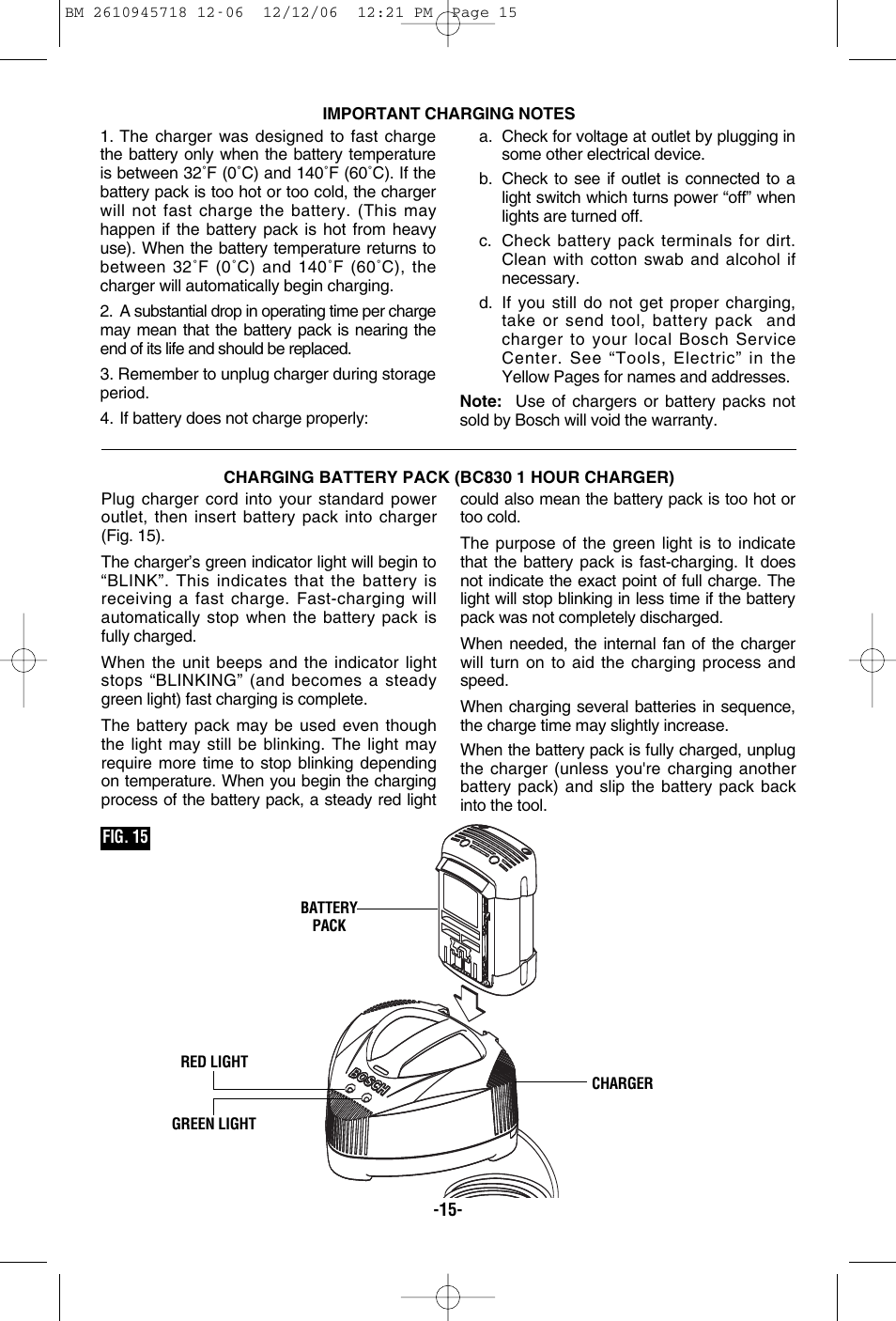 Bosch 1671 User Manual | Page 15 / 48