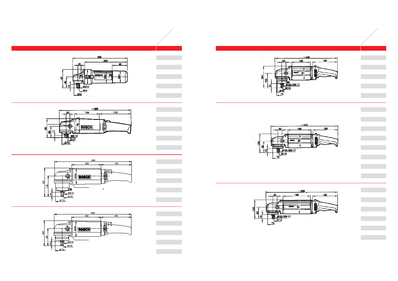 Bosch 1375-01 User Manual | Page 22 / 39