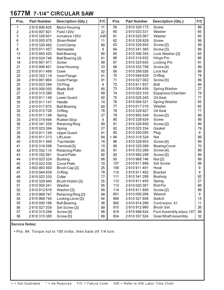 1677m, 1/4" circular saw | Bosch 1677M User Manual | Page 2 / 2