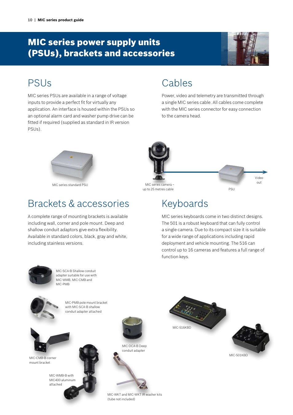 Keyboards, Brackets & accessories, Cables | Psus | Bosch MIC412 User Manual | Page 10 / 20
