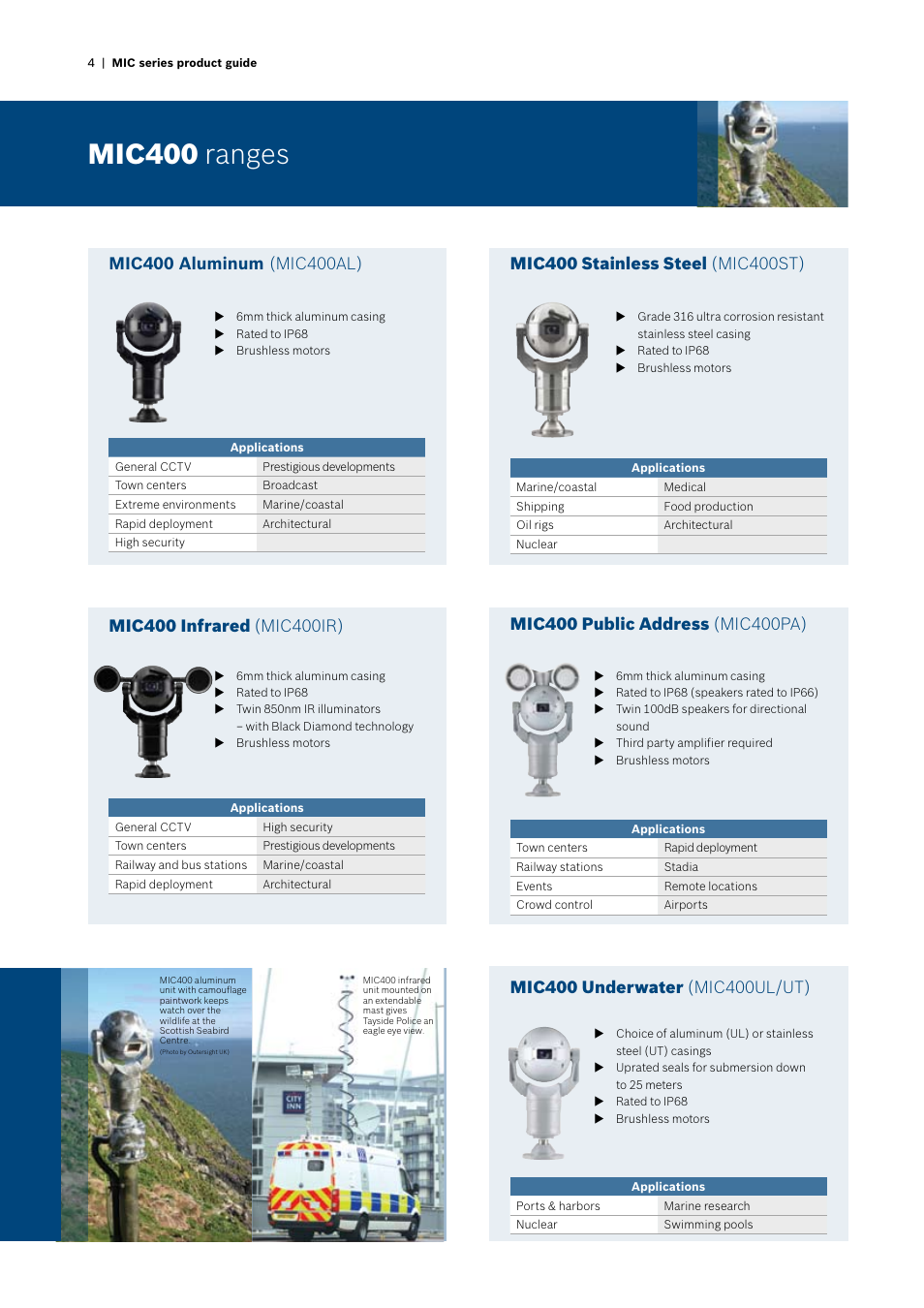 Mic400 ranges | Bosch MIC412 User Manual | Page 4 / 20
