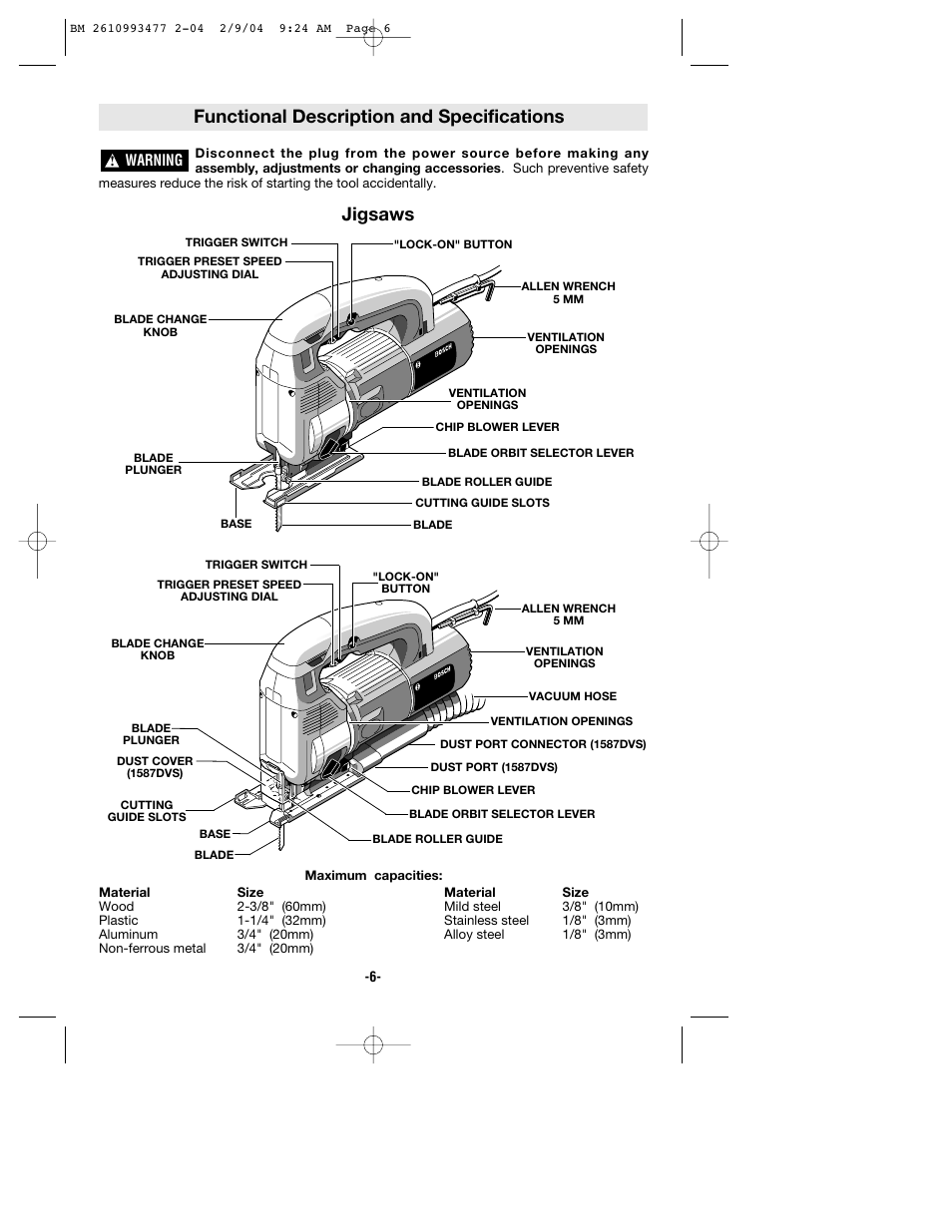 Functional description and specifications, Jigsaws | Bosch 1587DVS User Manual | Page 6 / 32