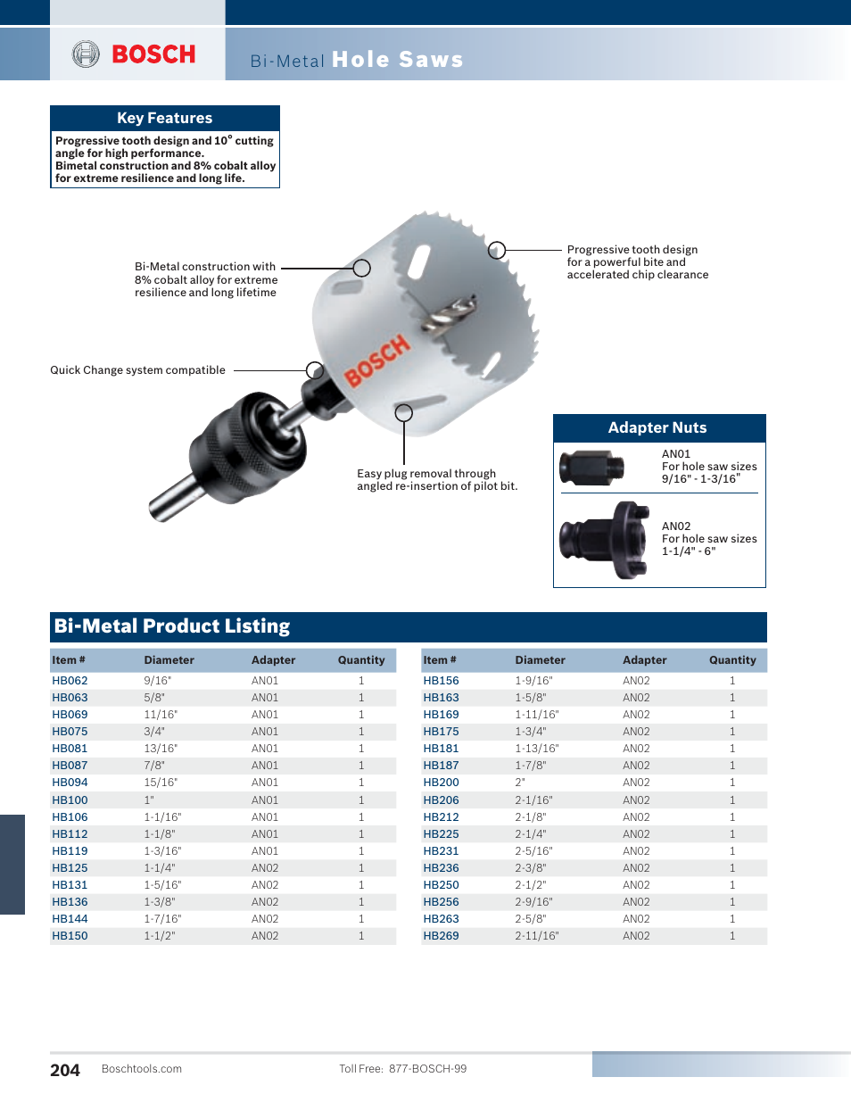 Hole saws, Bi-metal product listing, Bi-metal | Adapter nuts key features | Bosch SG45M User Manual | Page 20 / 32