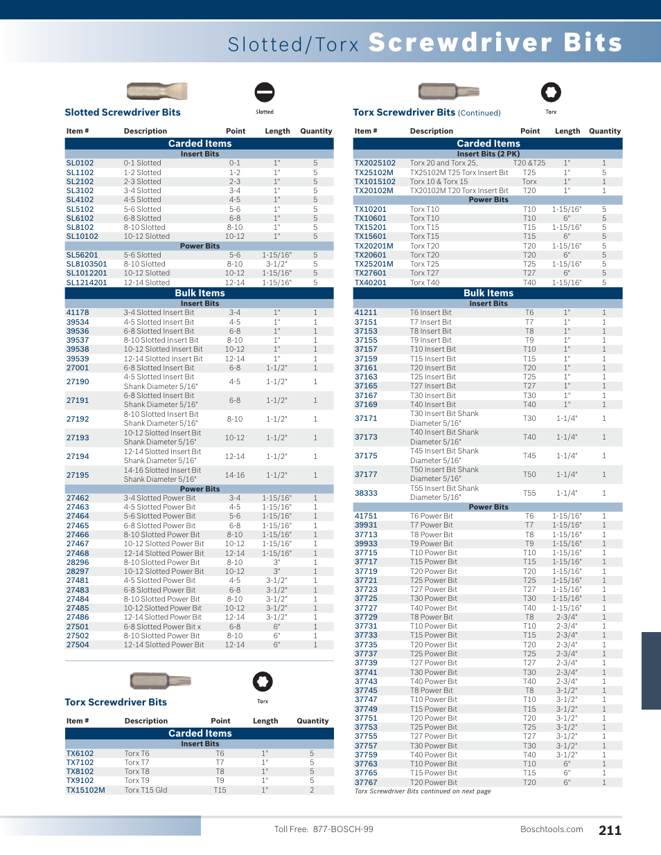 Screwdriver bits, Slotted/tor x, Slotted screwdriver bits | Carded items, Bulk items, Torx screwdriver bits | Bosch SG45M User Manual | Page 27 / 32