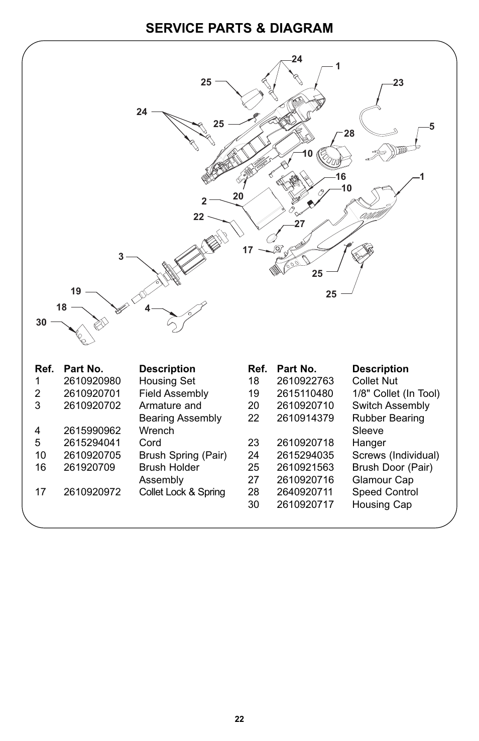 Service parts & diagram | Bosch 400 Series XPR User Manual | Page 22 / 72