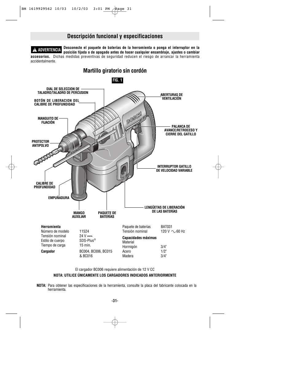 Descripción funcional y especificaciones, Martillo giratorio sin cordón | Bosch 11524 User Manual | Page 31 / 40