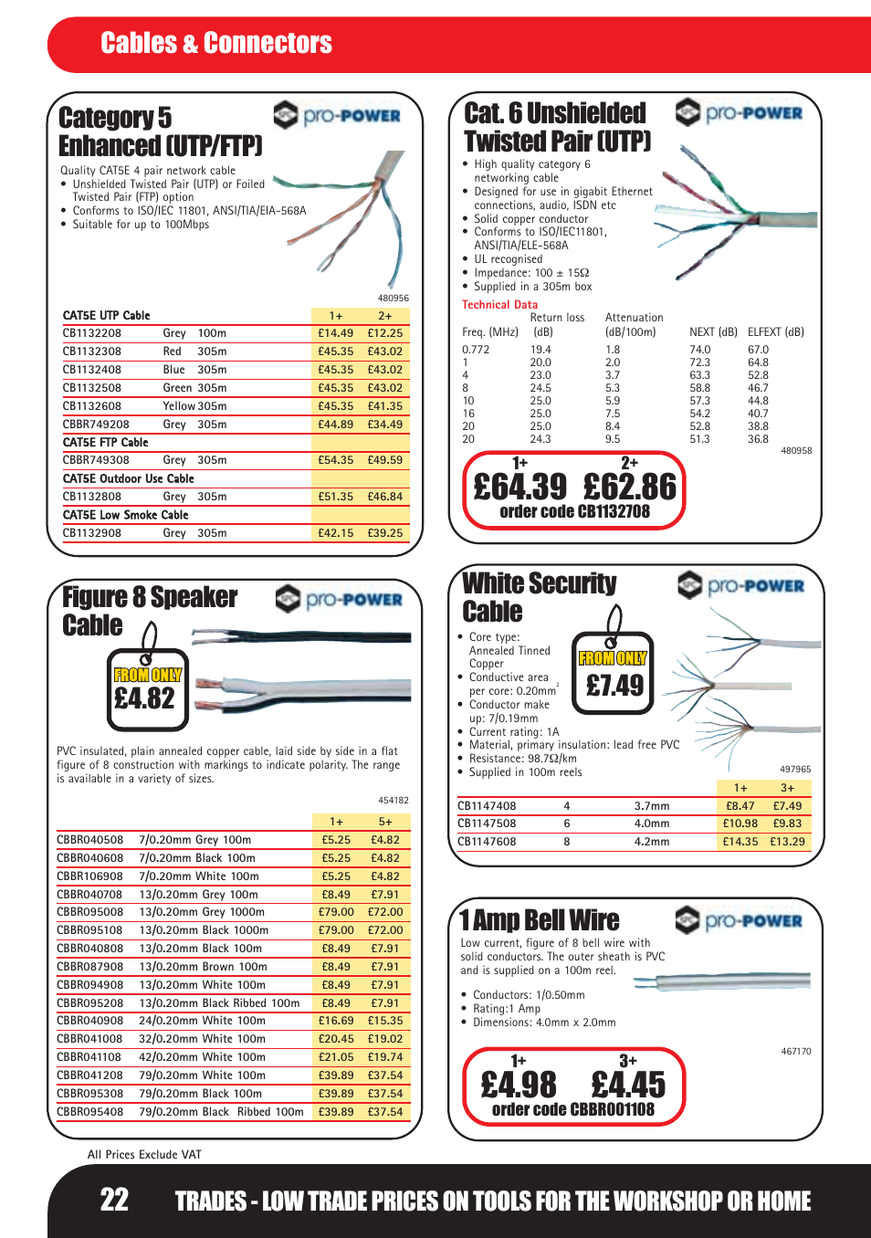 Category 5 enhanced (utp/ftp), Cat. 6 unshielded twisted pair (utp), White security cable | 1 amp bell wire, Cables & connectors | Bosch LHM0610 User Manual | Page 22 / 148