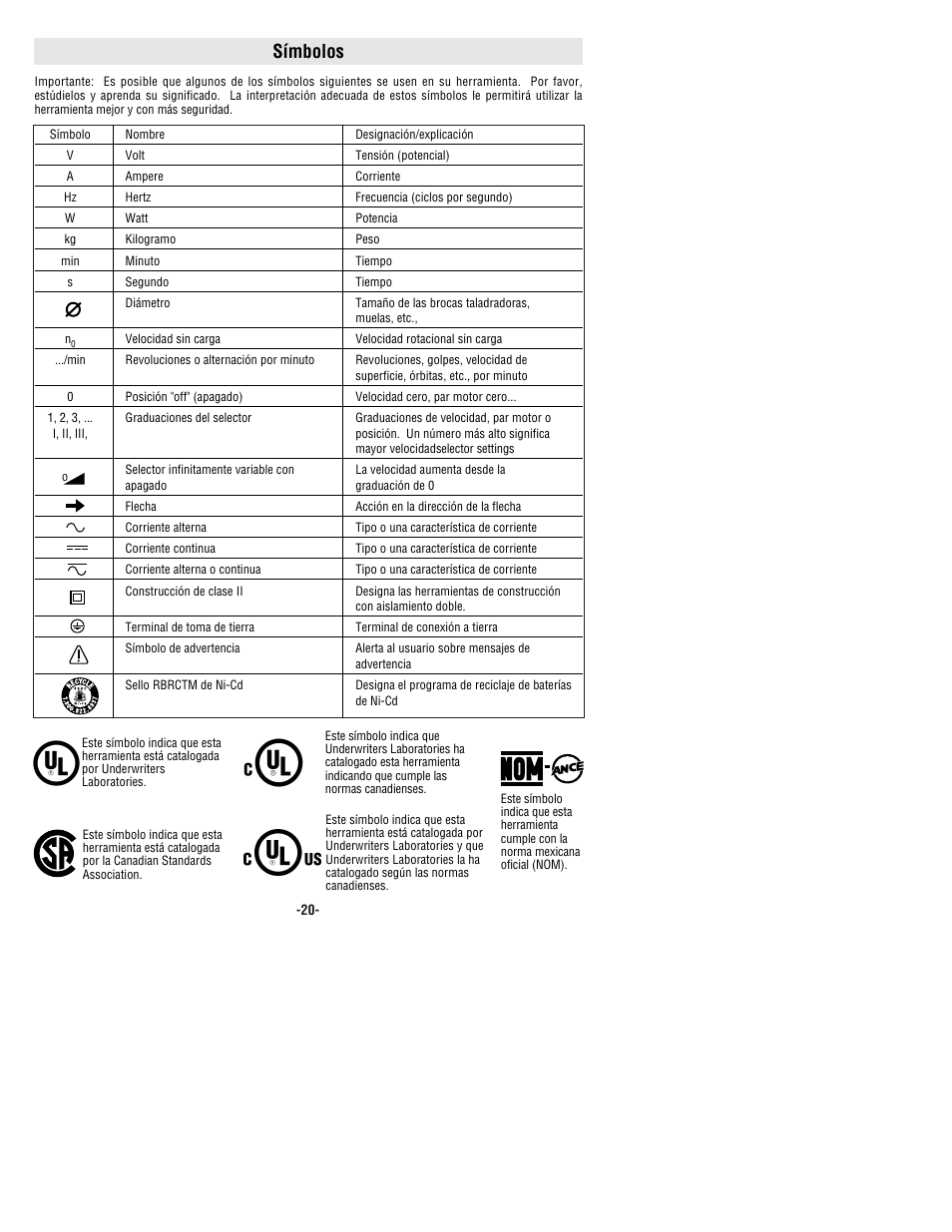 Símbolos | Bosch 1294VSK User Manual | Page 20 / 28