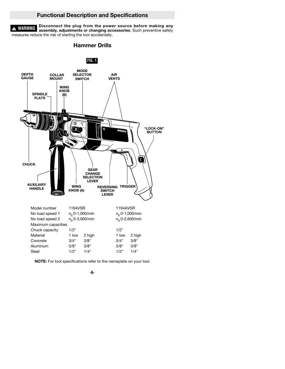 Functional description and specifications, Hammer drills, Warning | Bosch 1194AVSR User Manual | Page 6 / 32