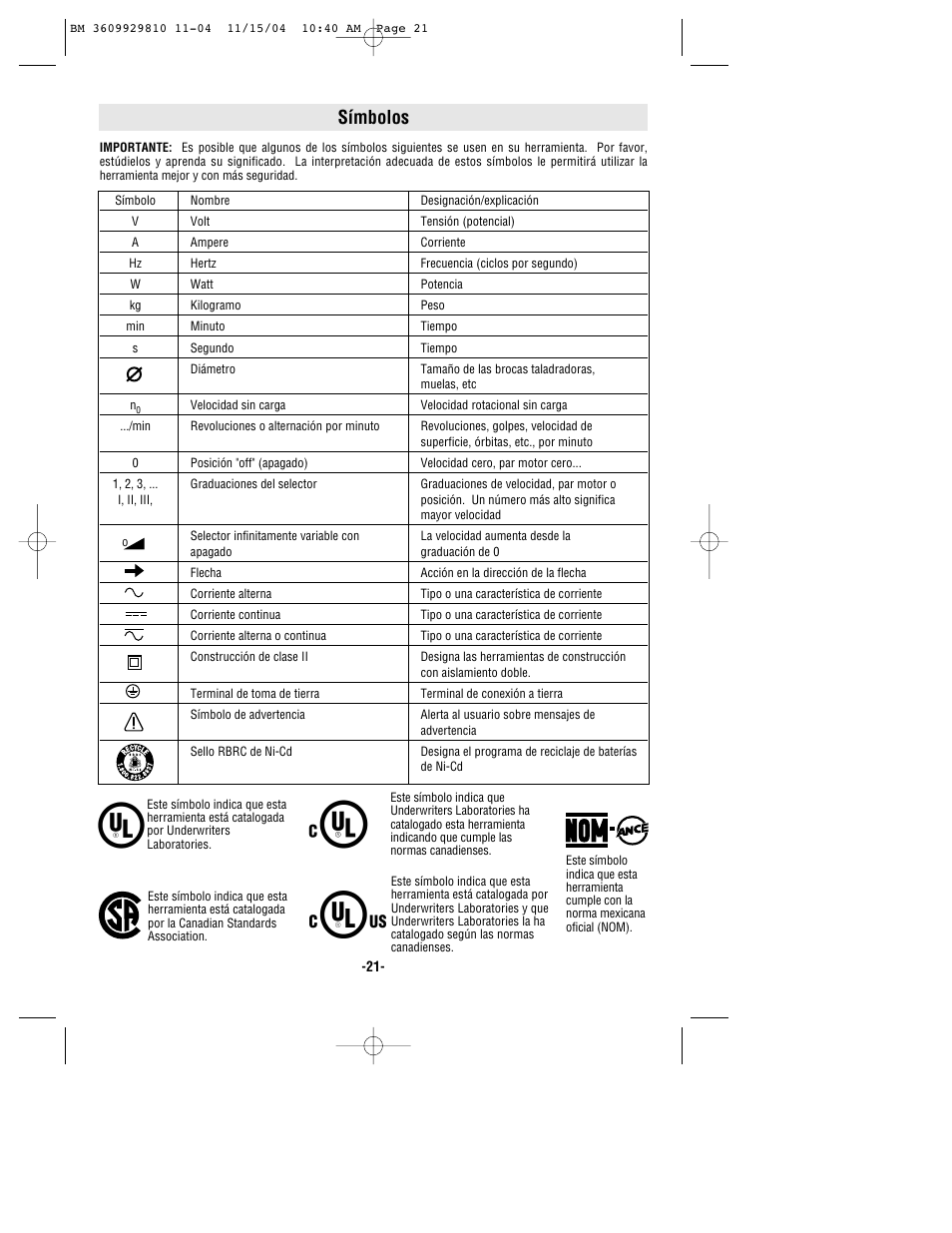 Símbolos | Bosch 1521 User Manual | Page 21 / 28