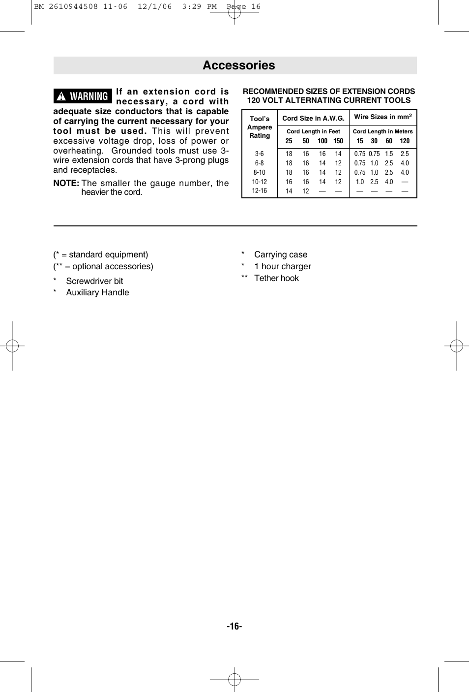 Accessories, Warning | Bosch 18636 User Manual | Page 16 / 48
