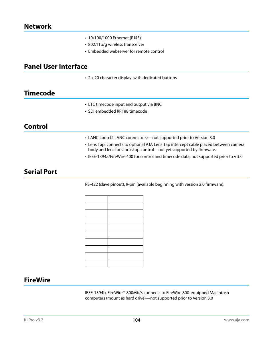 Network, Panel user interface, Timecode | Control, Serial port, Firewire | AJA Ki Pro User Manual | Page 104 / 110