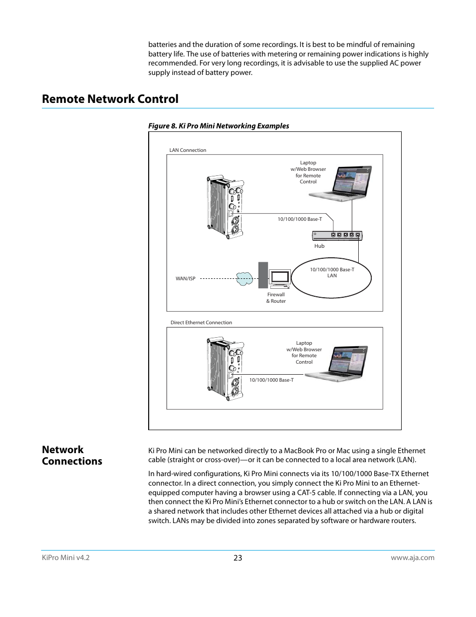 Remote network control, Network connections | AJA Ki Pro Mini User Manual | Page 23 / 106