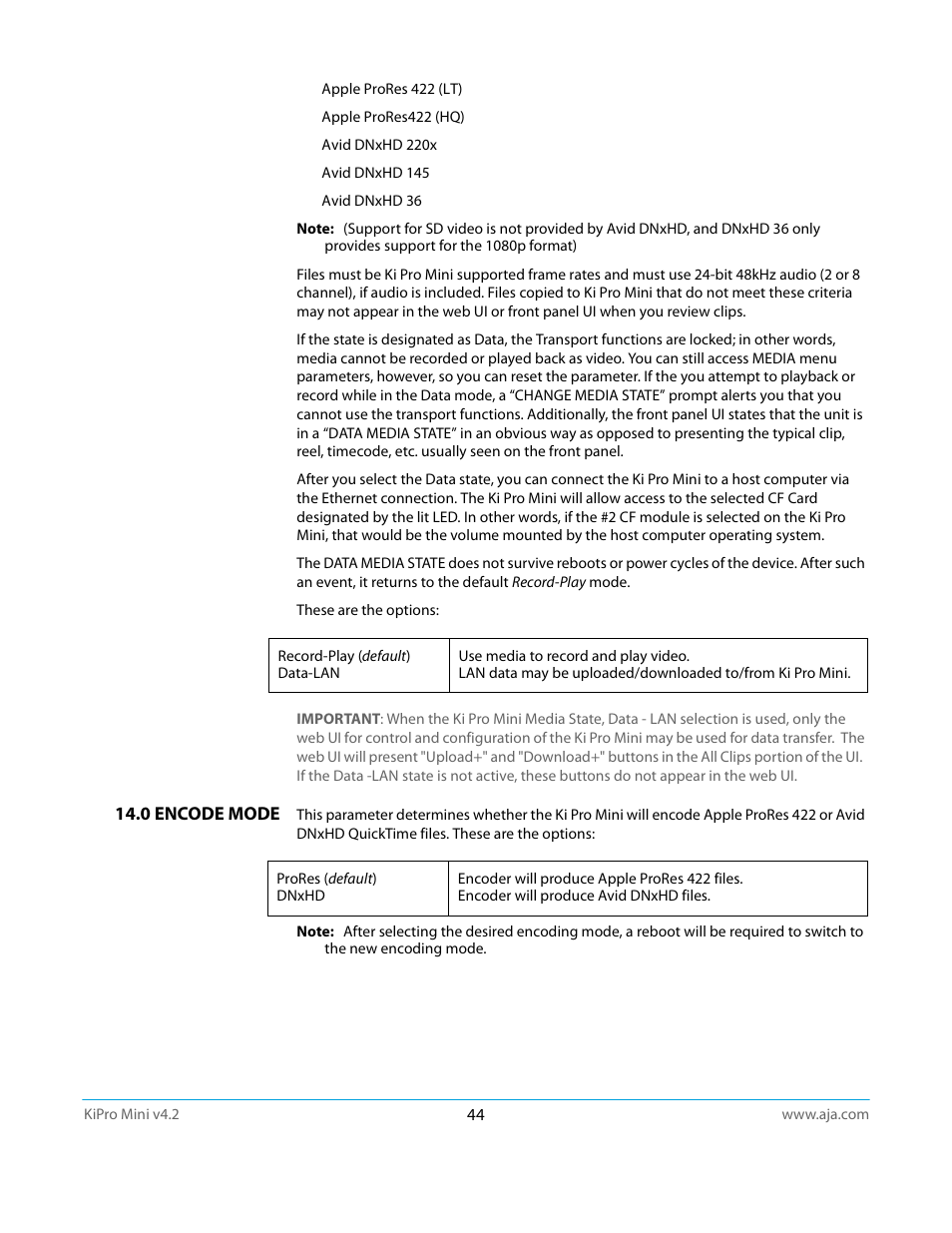 0 encode mode | AJA Ki Pro Mini User Manual | Page 44 / 106